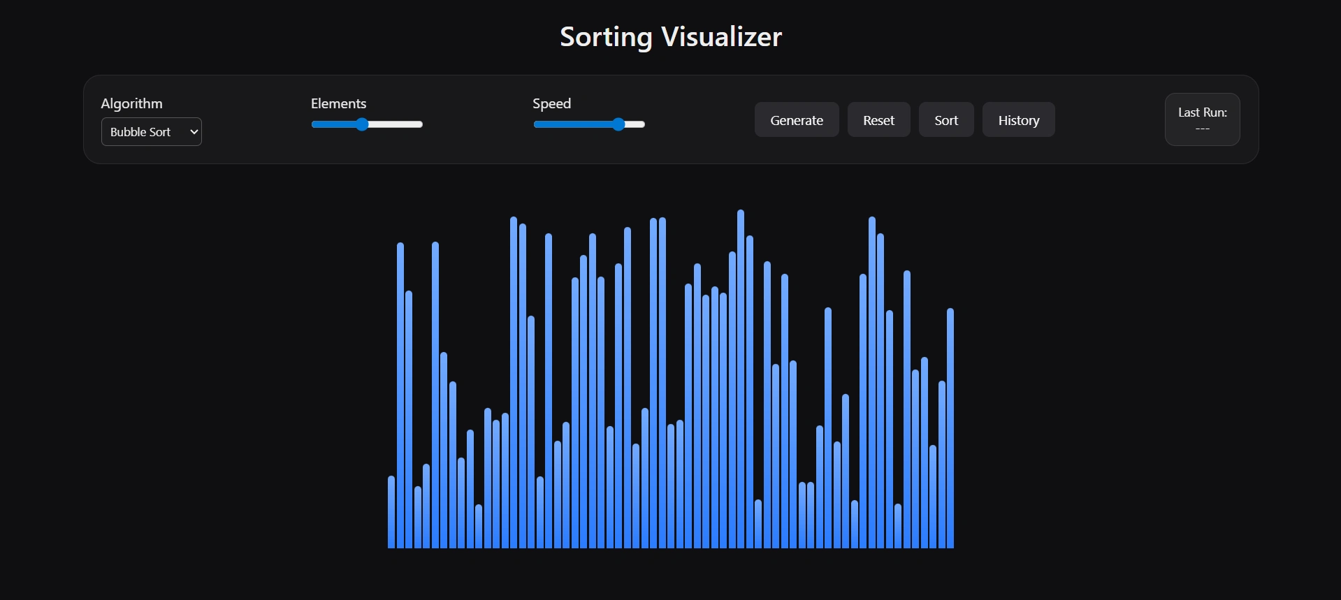 SortVis Project Cover